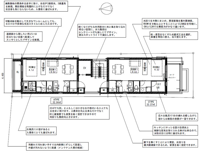 パークサイド西落合